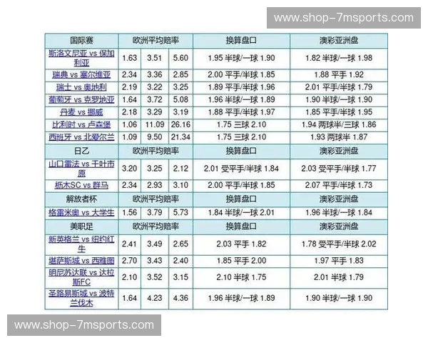 破解篮球盘口赔率表的秘密，领跑投注新高度
